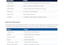 do web research and collect targeted business leads